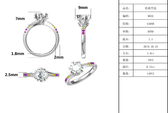 1.30CT Beyaz Mozanit Ve Safir Platineve CZ Takı Nişan Kadın Yüzük